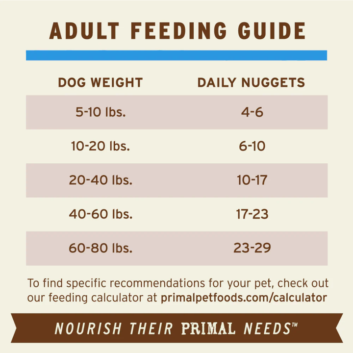 Primal Freeze-Dried Dog Food - Nuggets Lamb Recipe