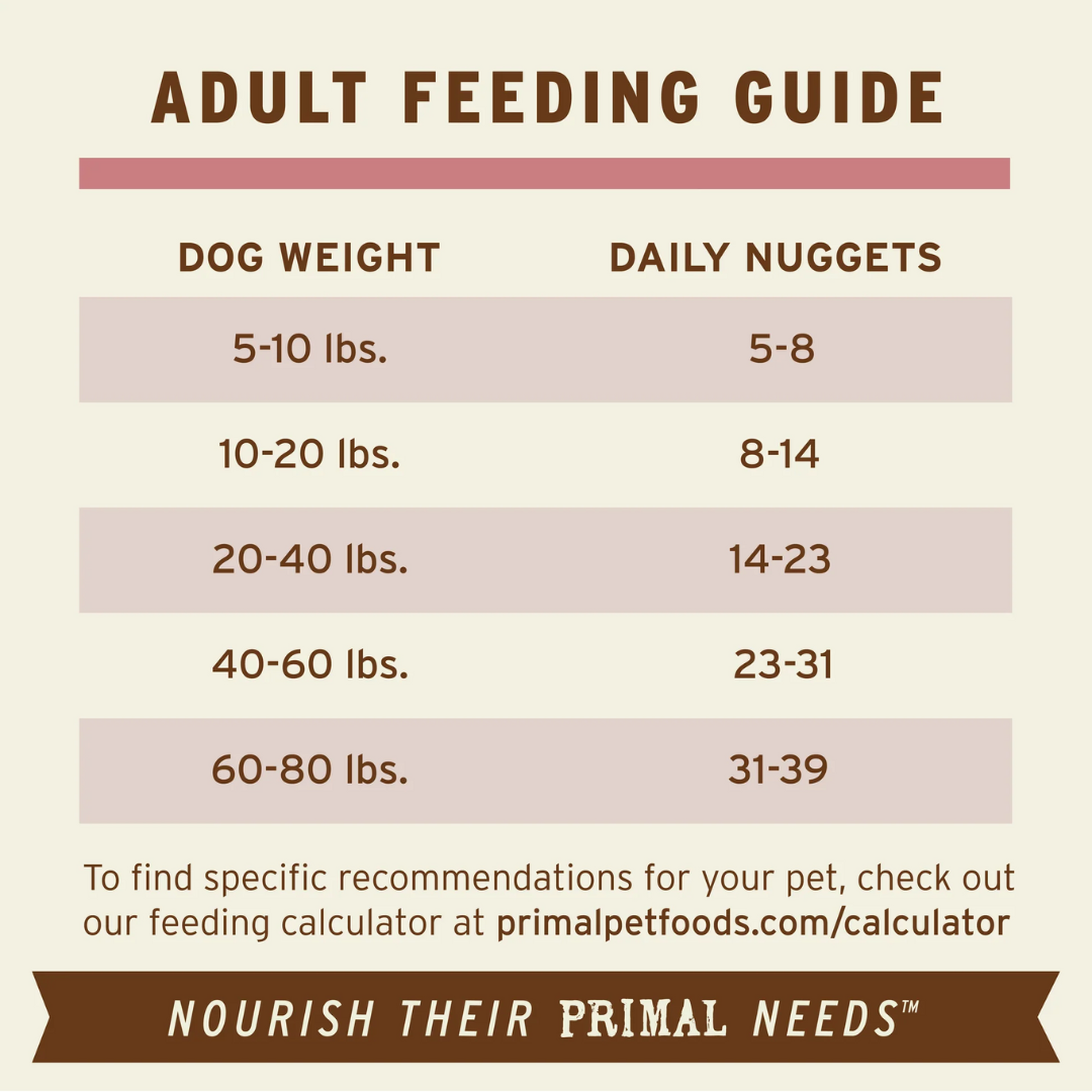 Primal Freeze-Dried Dog Food - Nuggets Turkey & Sardine Recipe