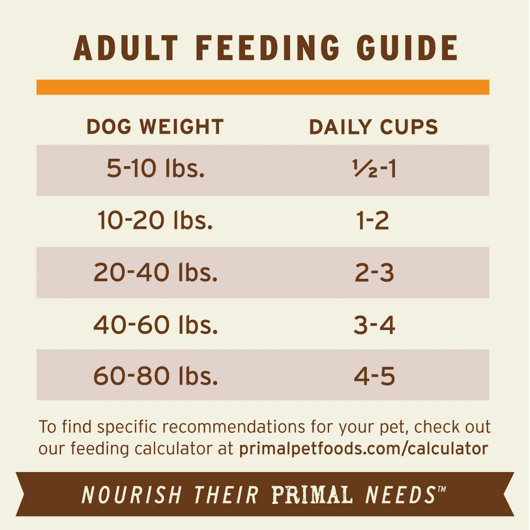 Primal Freeze-Dried Dog Food - Raw Scoopable Pronto Beef Recipe