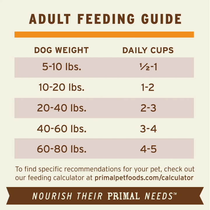 Primal Freeze-Dried Dog Food - Raw Scoopable Pronto Beef Recipe