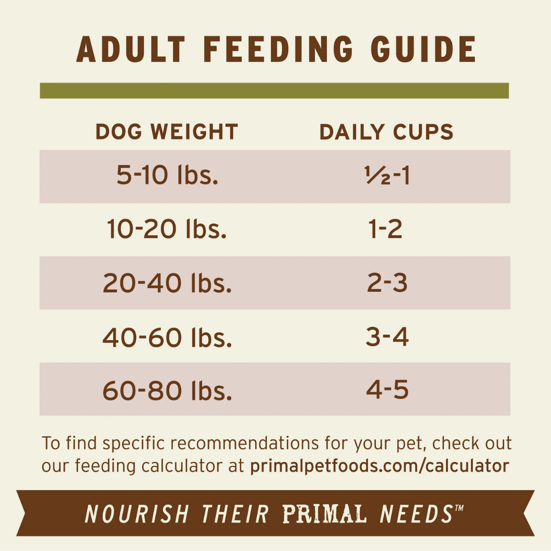 Primal Freeze-Dried Dog Food - Raw Scoopable Pronto Lamb Recipe