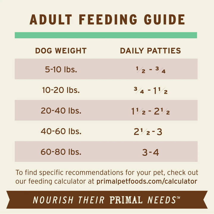 Primal Frozen Dog Food - Raw Patties Chicken Recipe