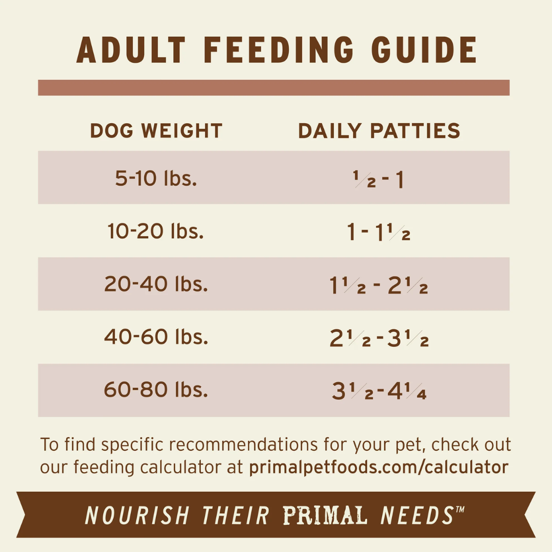 Primal Frozen Dog Food - Raw Patties Pork Recipe