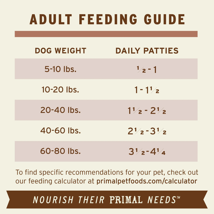 Primal Frozen Dog Food - Raw Patties Pork Recipe