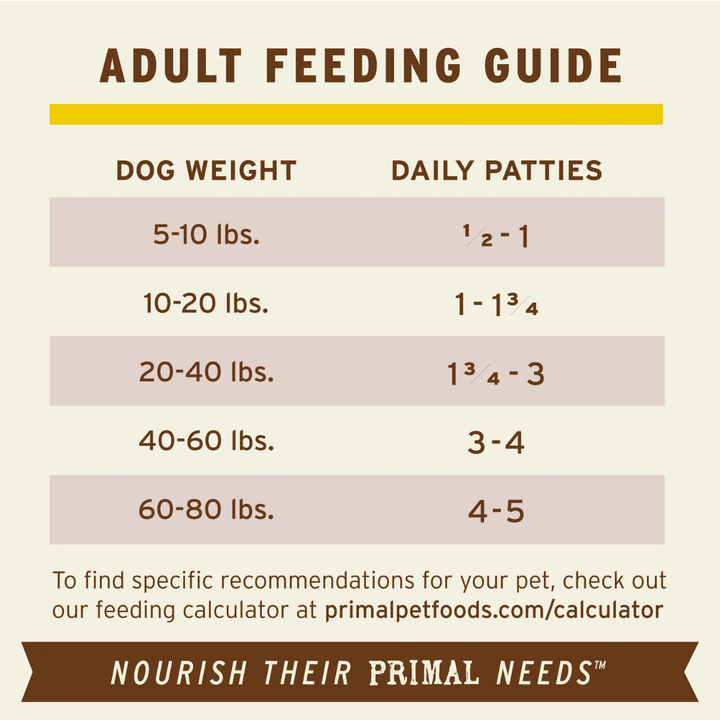 Primal Frozen Dog Food - Raw Patties Rabbit Recipe