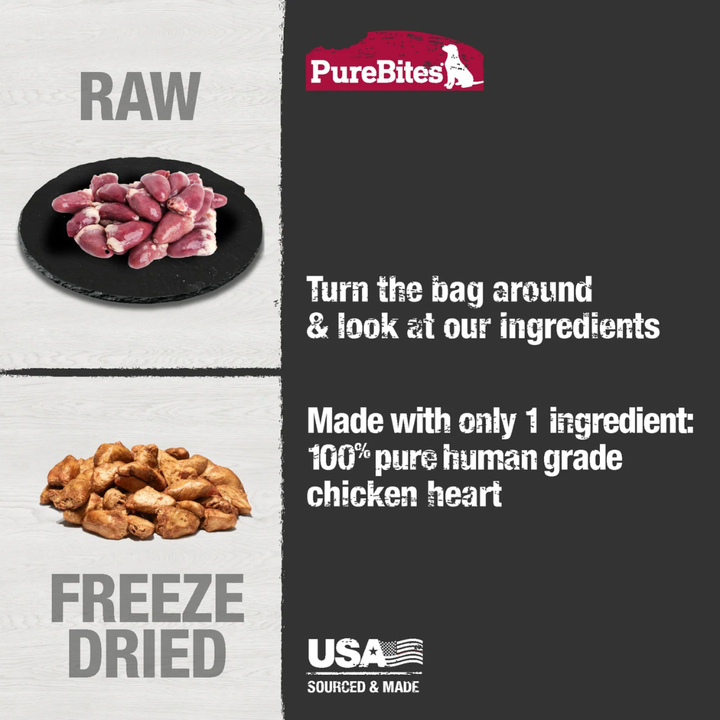 PureBites Freeze-Dried Dog Treats - Chicken Heart