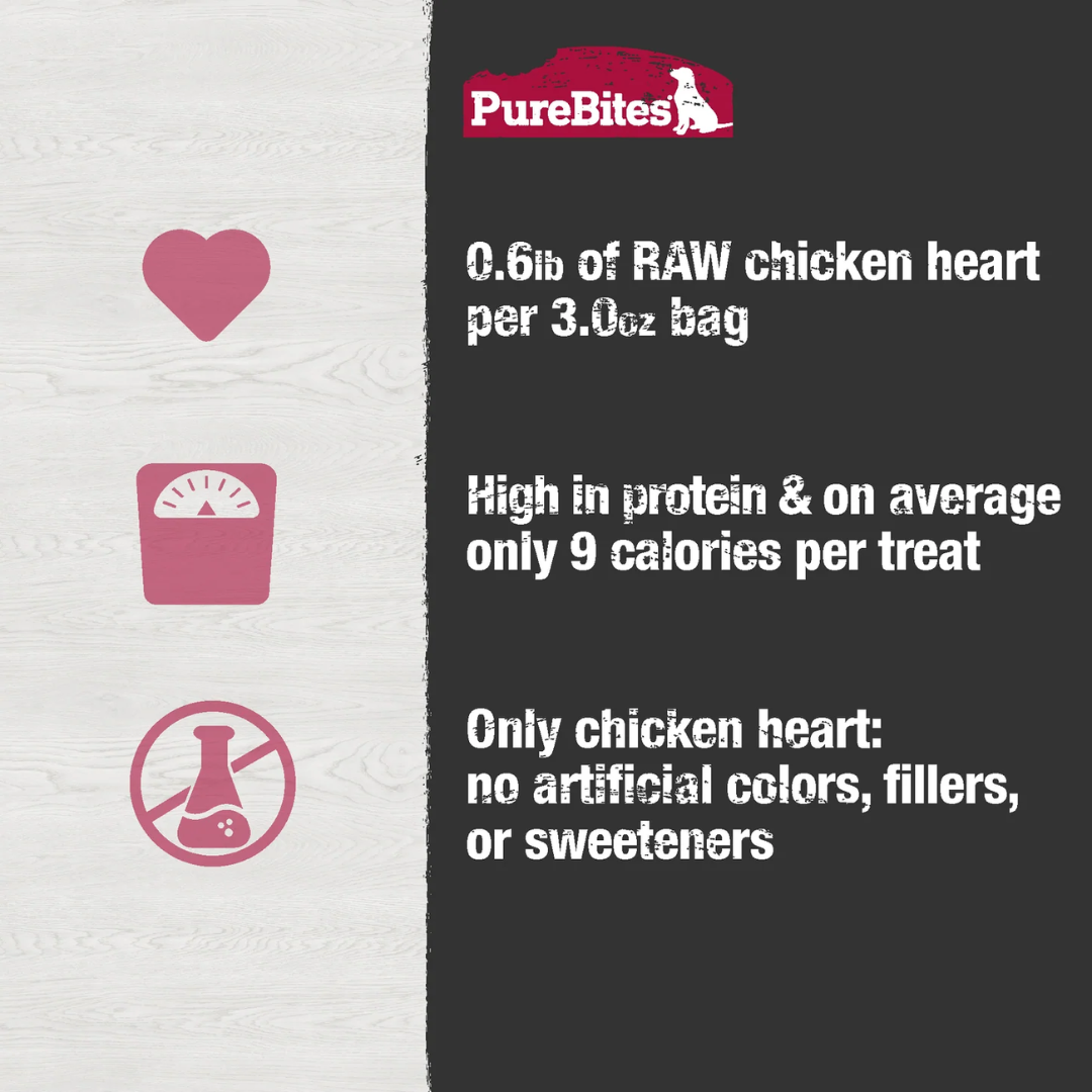 PureBites Freeze-Dried Dog Treats - Chicken Heart