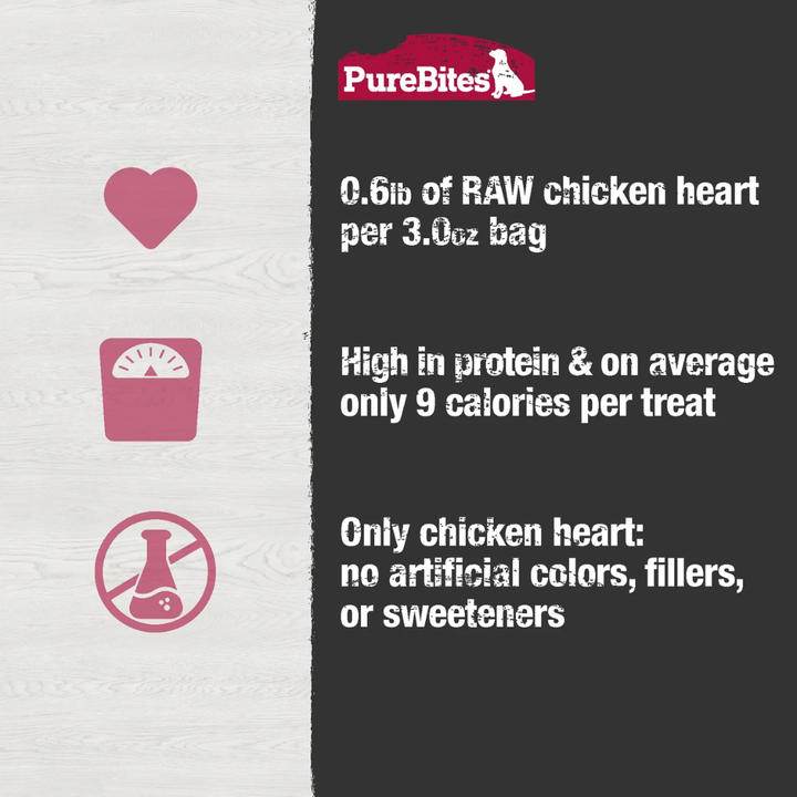 PureBites Freeze-Dried Dog Treats - Chicken Heart