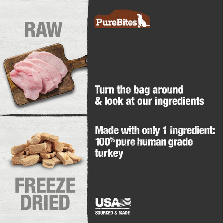 PureBites Freeze-Dried Dog Treats - Turkey