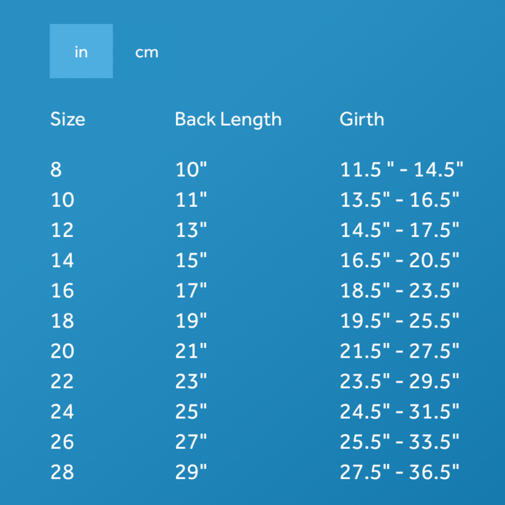 RC Pets Dog Apparel - Baseline Fleece