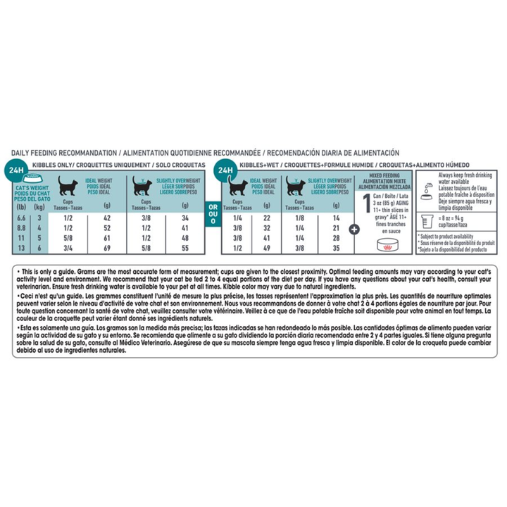 Royal Canin Dry Cat Food - Feline Health Nutrition Aging 11 Plus