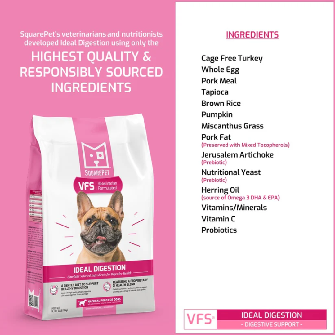 SquarePet Dry Dog Food - VFS Ideal Digestion