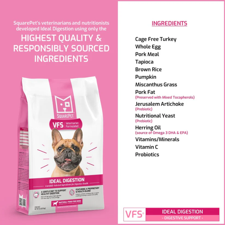 SquarePet Dry Dog Food - VFS Ideal Digestion