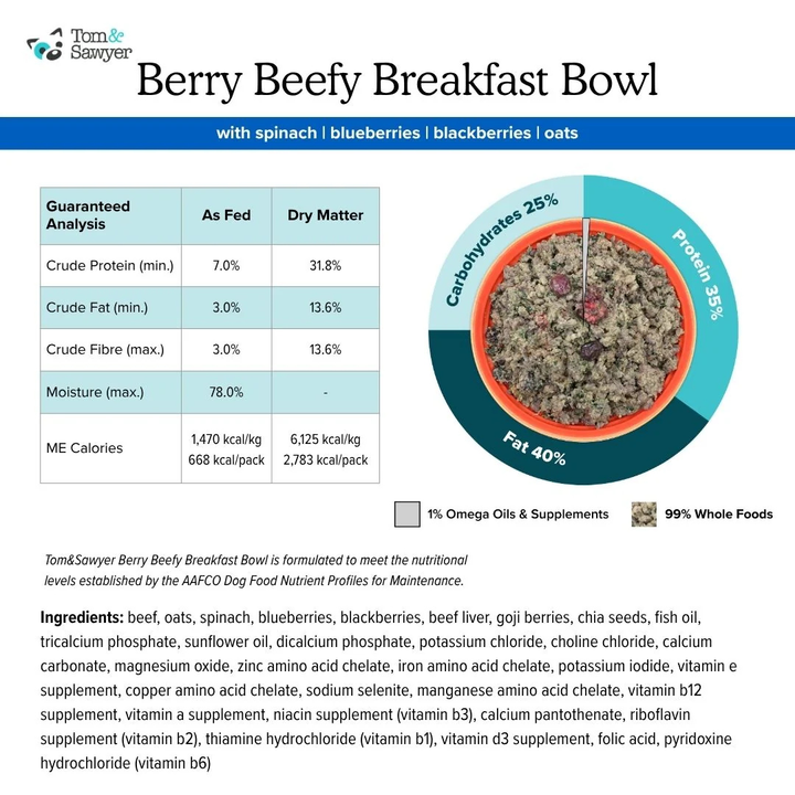 Tom & Sawyer Dog Food - Berry Beefy Breakfast Bowl