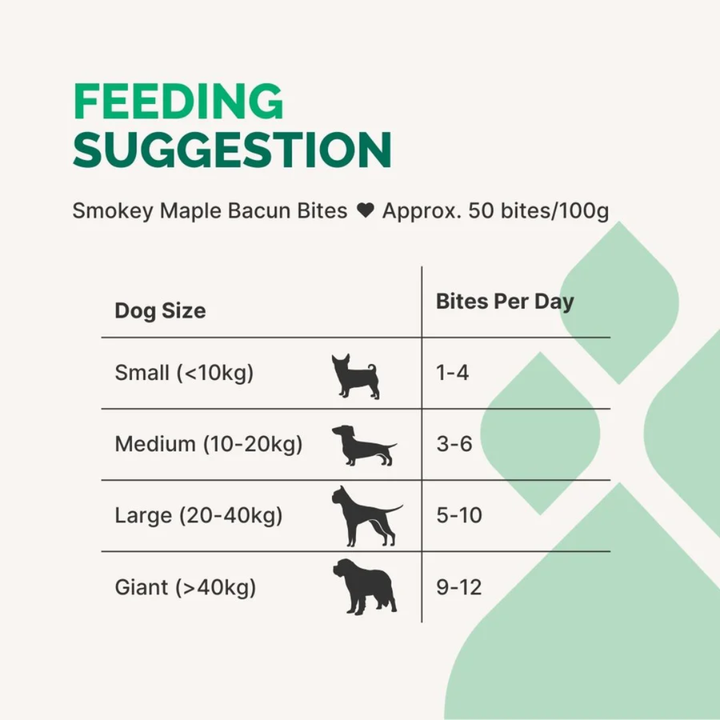 VIVUS Vegan Dog Treats - Smokey Maple Bacun Bites