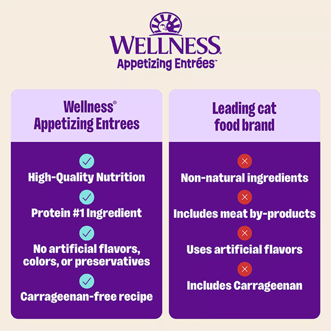 Wellness Wet Cat Food - Appetizing Entrée Little-a-This, Little-a-That, Seafood & Poultry Variety Pack
