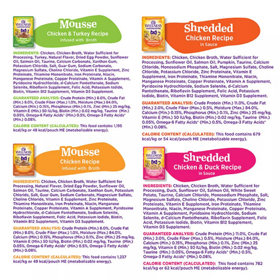 Wellness Wet Cat Food - Appetizing Entrée Shredded & Mousse Favorites, Poultry Variety Pack