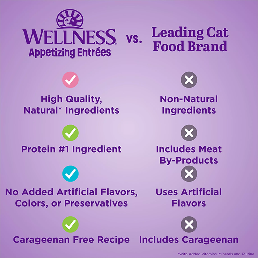 Wellness Wet Cat Food - Appetizing Entrées Flaked Tuna & Cod Recipe in Broth Pouch