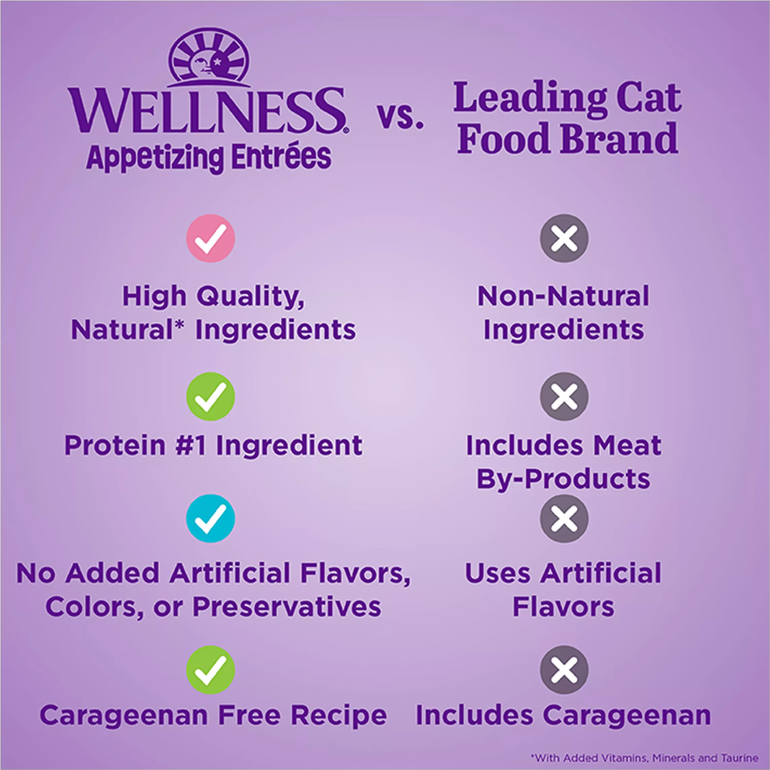 Wellness Wet Cat Food - Appetizing Entrées Flaked Tuna & Tilapia Recipe in Broth Pouch