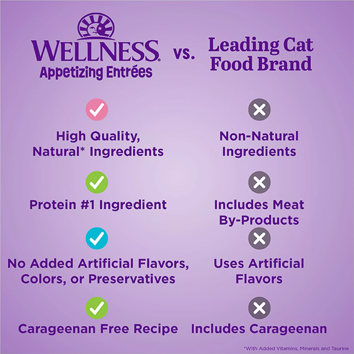 Wellness Wet Cat Food - Appetizing Entrées Flaked Tuna & Tilapia Recipe in Broth Pouch