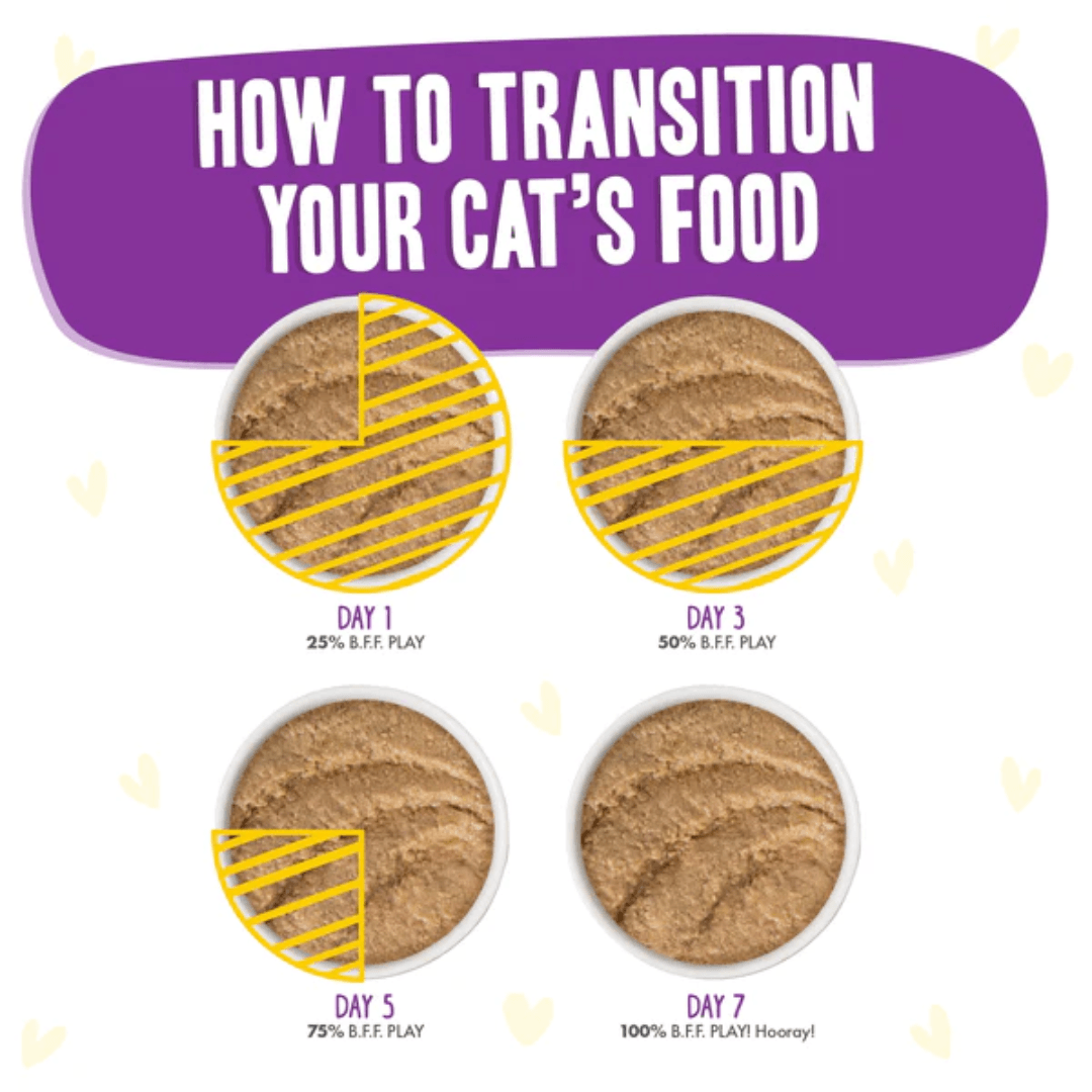 Weruva Wet Cat Food - BFF PLAY Paté Chicken & Beef Best Buds in a Hydrating Purée Canned 