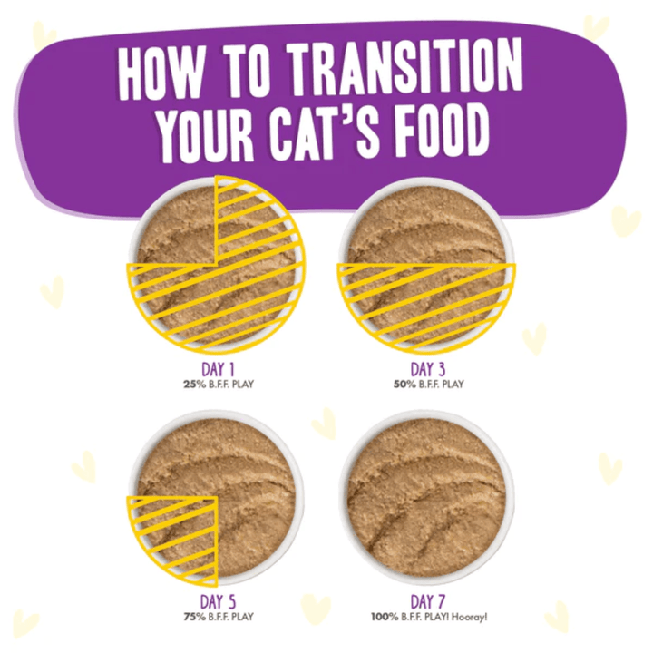 Weruva Wet Cat Food - BFF PLAY Paté Chicken & Beef Best Buds in a Hydrating Purée Canned 