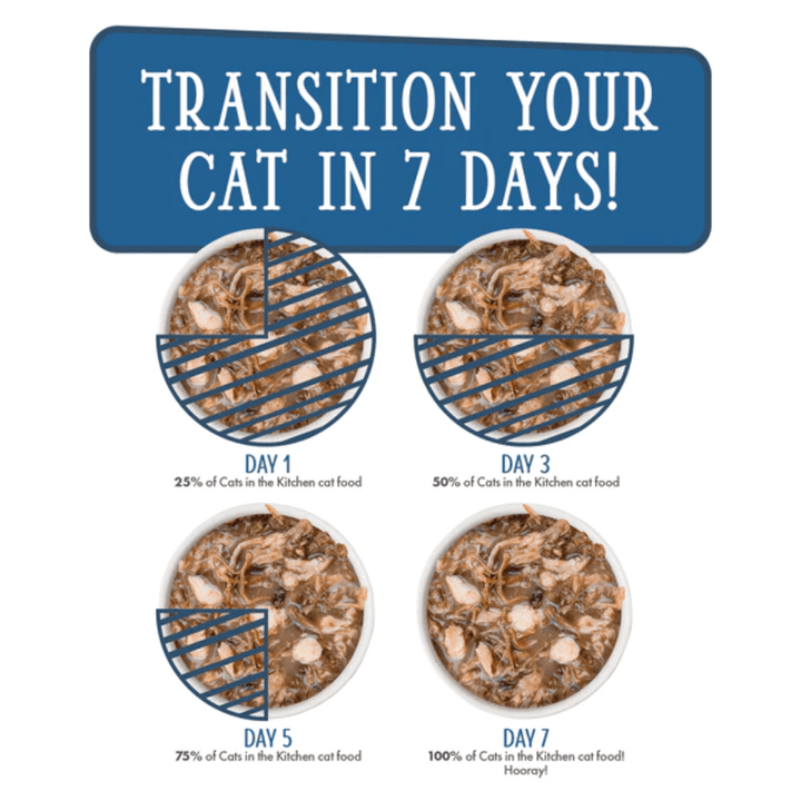 Weruva Wet Cat Food - Cats in the Kitchen 1 If By Land, 2 If By Sea Tuna, Beef & Salmon in Gravy Pouch 