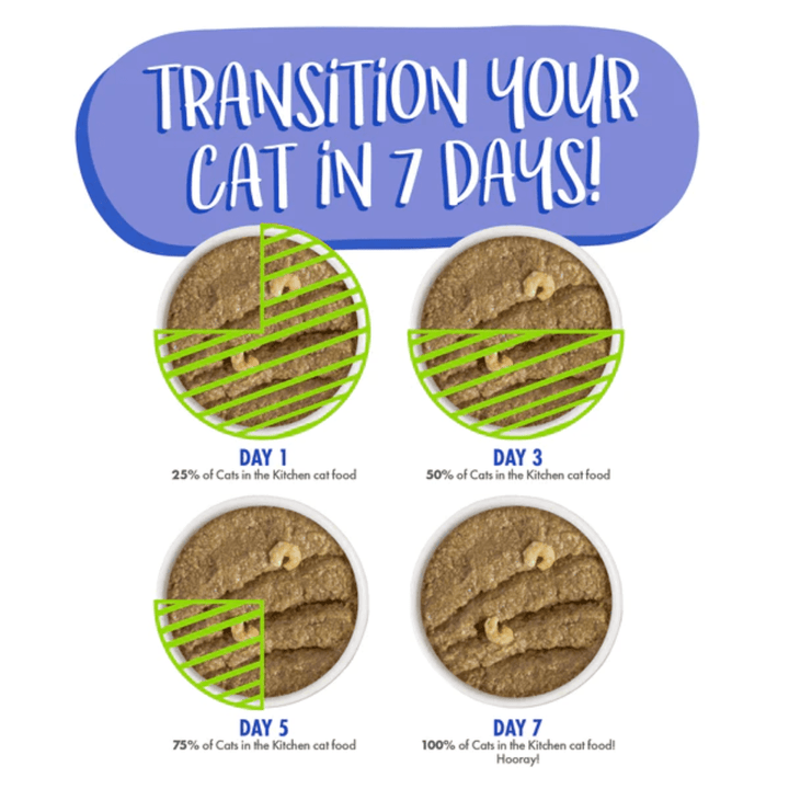 Weruva Wet Cat Food - Cats in the Kitchen Cattyshack Chicken & Shrimp in a Hydrating Purée Pouch 