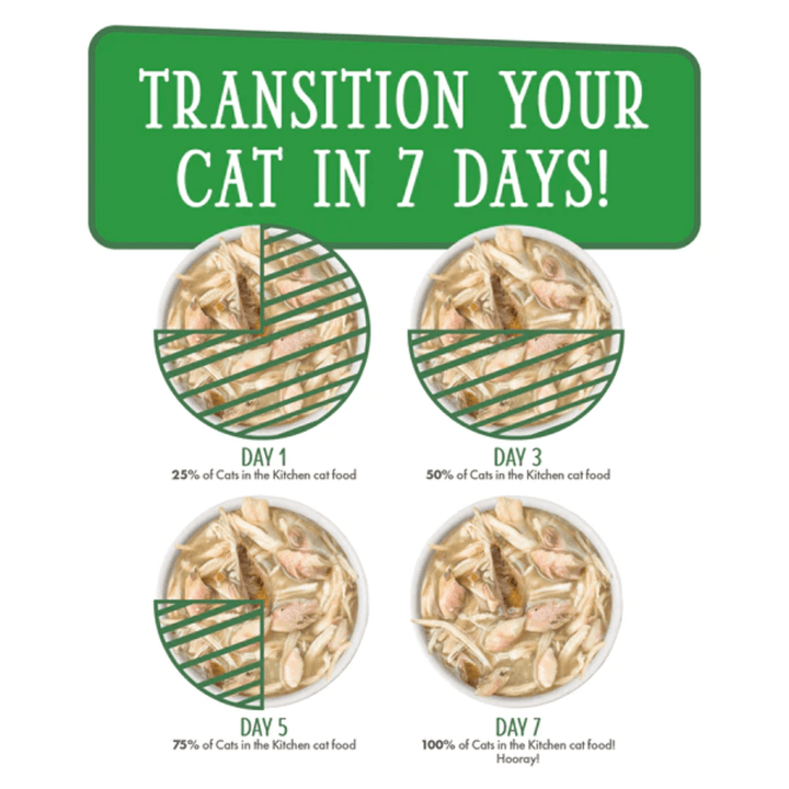 Weruva Wet Cat Food - Cats in the Kitchen Chick Magnet Chicken & Mackerel in Gravy Pouch 