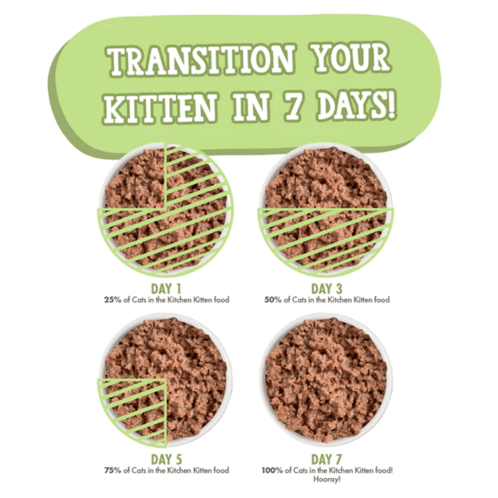 Weruva Wet Cat Food - Cats in the Kitchen Kitten Lambur-kitty Lamb Recipe Au Jus Canned 