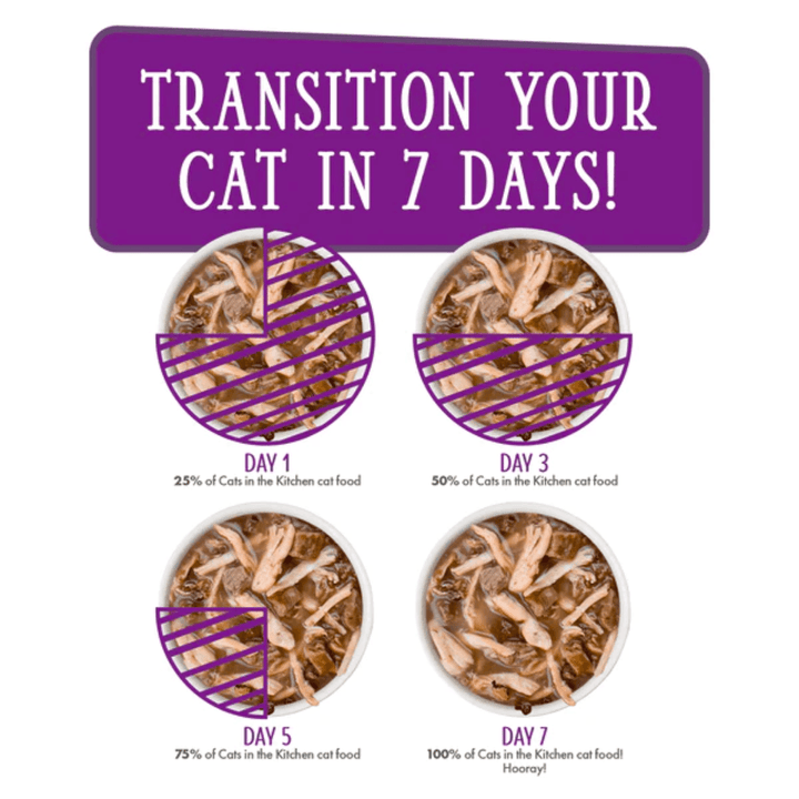 Weruva Wet Cat Food - Cats in the Kitchen Love Me Tender Chicken & Duck in Gravy Pouch 