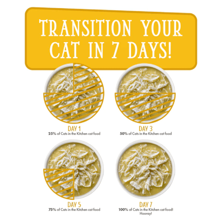 Weruva Wet Cat Food - Cats in the Kitchen  Pumpkin Lickin' Chicken in Pumpkin Soup Pouch 