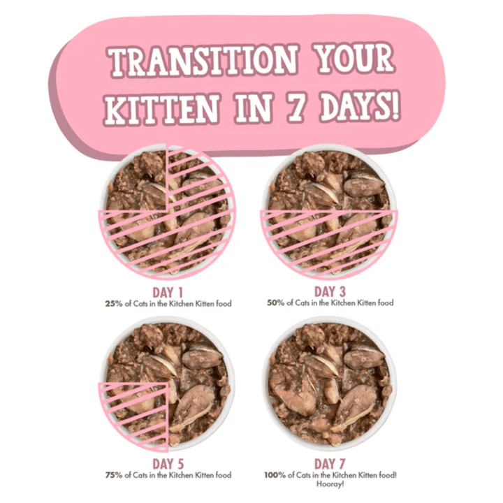 Weruva Wet Cat Food - Kittens in the Kitchen Kitten Gone Wild Wild Salmon Recipe Au Jus Canned 