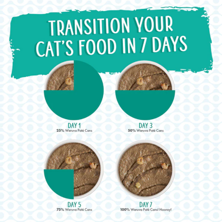 Weruva Wet Cat Food - Meows n' Holler Purramid Chicken & Shrimp in a Hydrating Puree Canned 