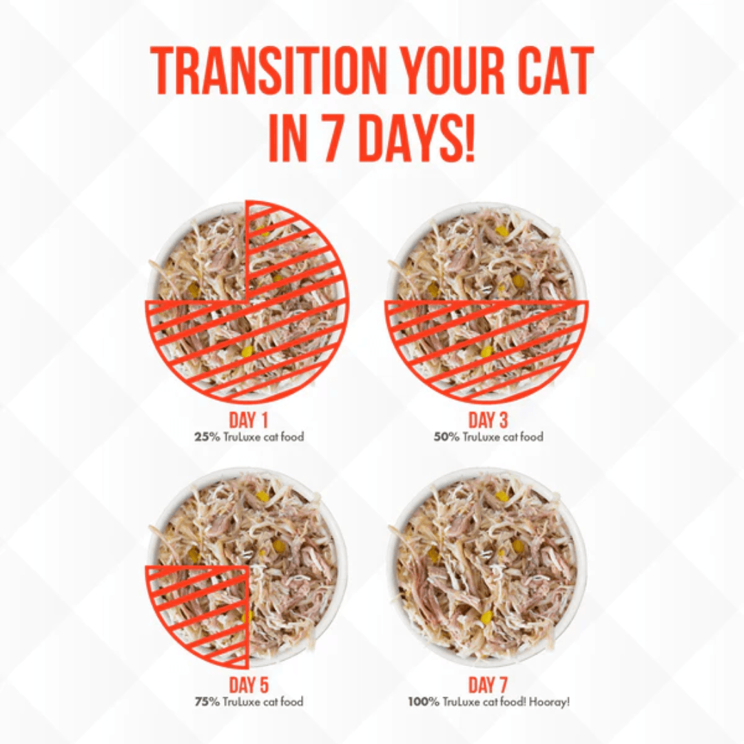 Weruva Wet Cat Food - TRULUXE Peking Ducken with Chicken & Duck in Gravy Canned 