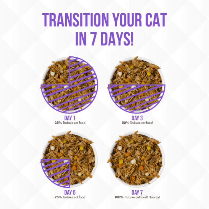 Weruva Wet Cat Food - TRULUXE  Steak Frites Dinner with Beef & Pumpkin in Gravy Canned 