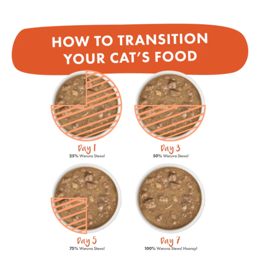 Weruva Wet Cat Food - Taco Stewsday Beef, Chicken & Salmon Dinner in Gravy Canned 