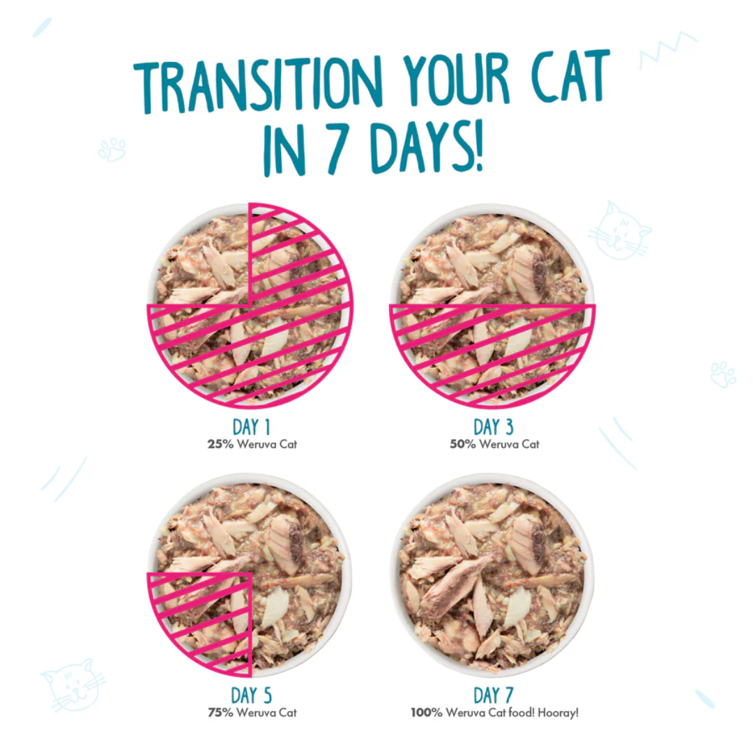 Weruva Wet Cat Food - Weruva Classic Cat Seafood & Eat It! Variety Pack
