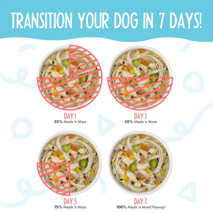 Weruva Wet Dog Food - Weruva Meals 'n More  Woof Woof Floof! Skin & Coat Health Variety Pack