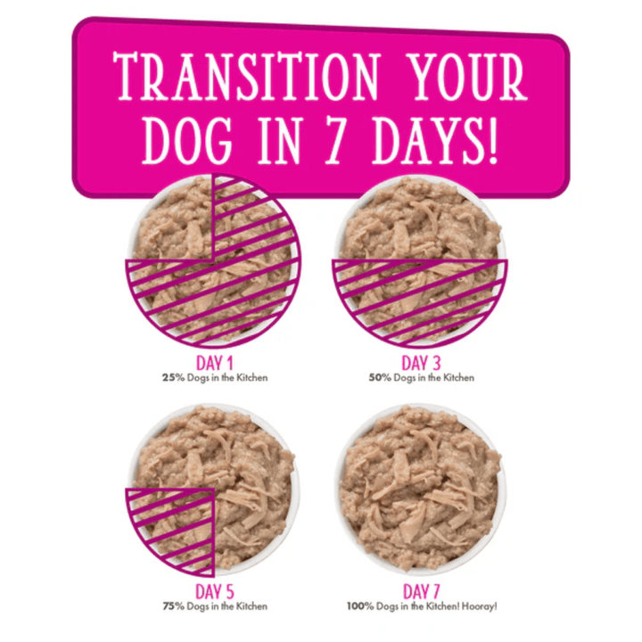 Weruva Wet Dog Food - Dogs in the Kitchen  Fowl Ball with Chicken Breast & Turkey Au Jus Canned 