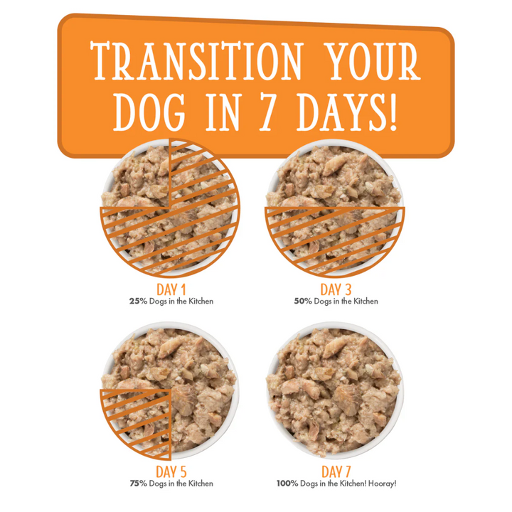 Weruva Wet Dog Food - Dogs in the Kitchen  Goldie Lox Chicken and Salmon Recipe Au Jus Pouch