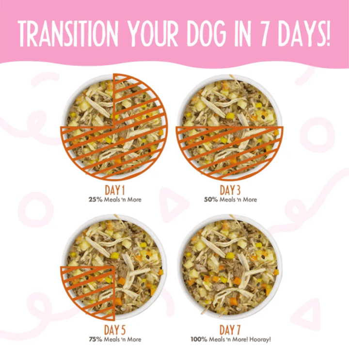 Weruva Wet Dog Food - Meals 'n More  Wok The Dog Recipe Plus with Chicken Breast, Beef and Pumpkin in Pumpkin Soup 