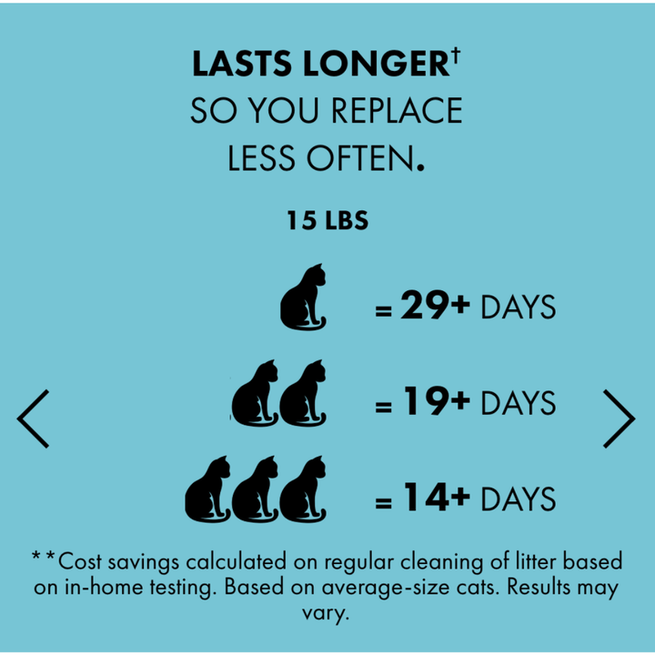 World's Best Cat Litter - Poop Fighter