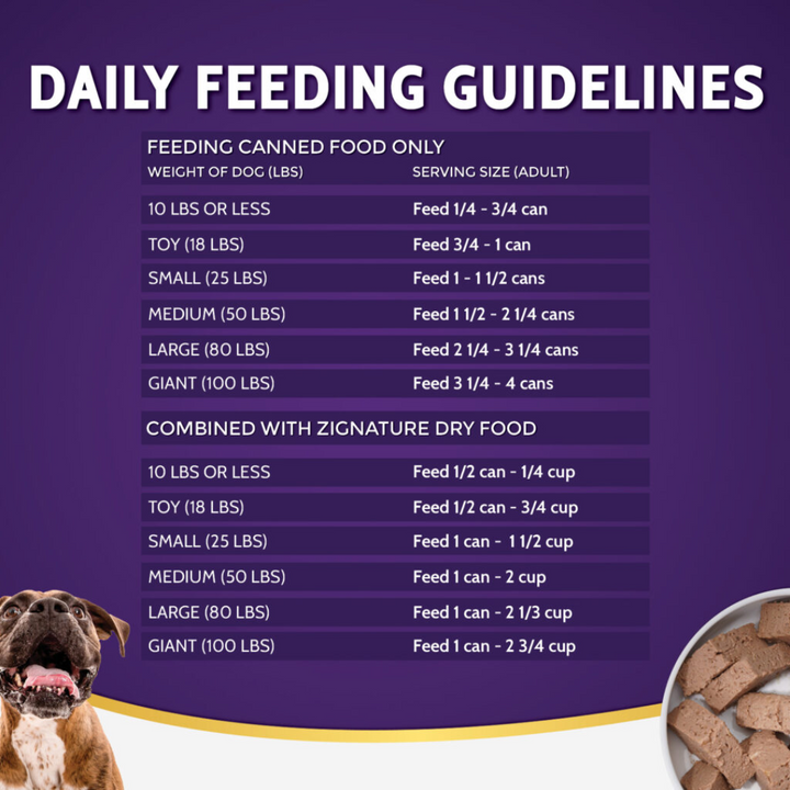 Zignature Wet Dog Food - Limited Ingredient Grain-Free Goat